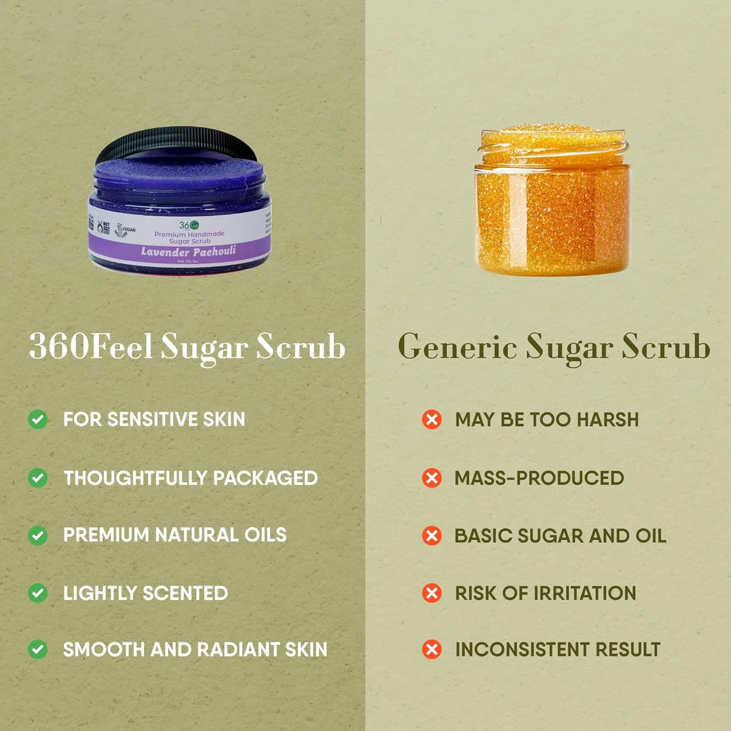 360Feel Lavender Patchouli Sugar Body Scrub - Great for Exfoliating Bodyscrub Acne Scars Stretch Marks Foot Scrub Great Gifts For Women - 8 Fl Oz