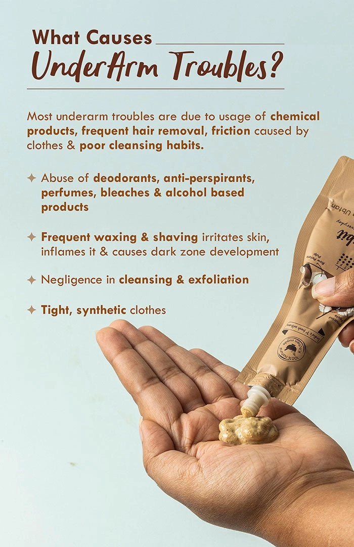 <strong>Raw Potato UnderArm Ubtan</strong> <br><i>Brightening, Softening & Odour Control</i>