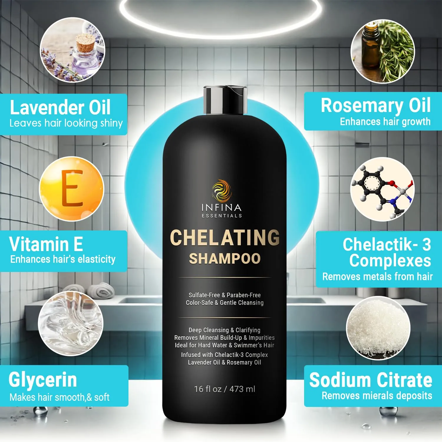 Chelating Hard Water Shampoo with Chelactik-3 & Rosemary Oil - Color Safe Metal Detox Shampoo for Build-Up & Swimmers Hair - 16 fl oz