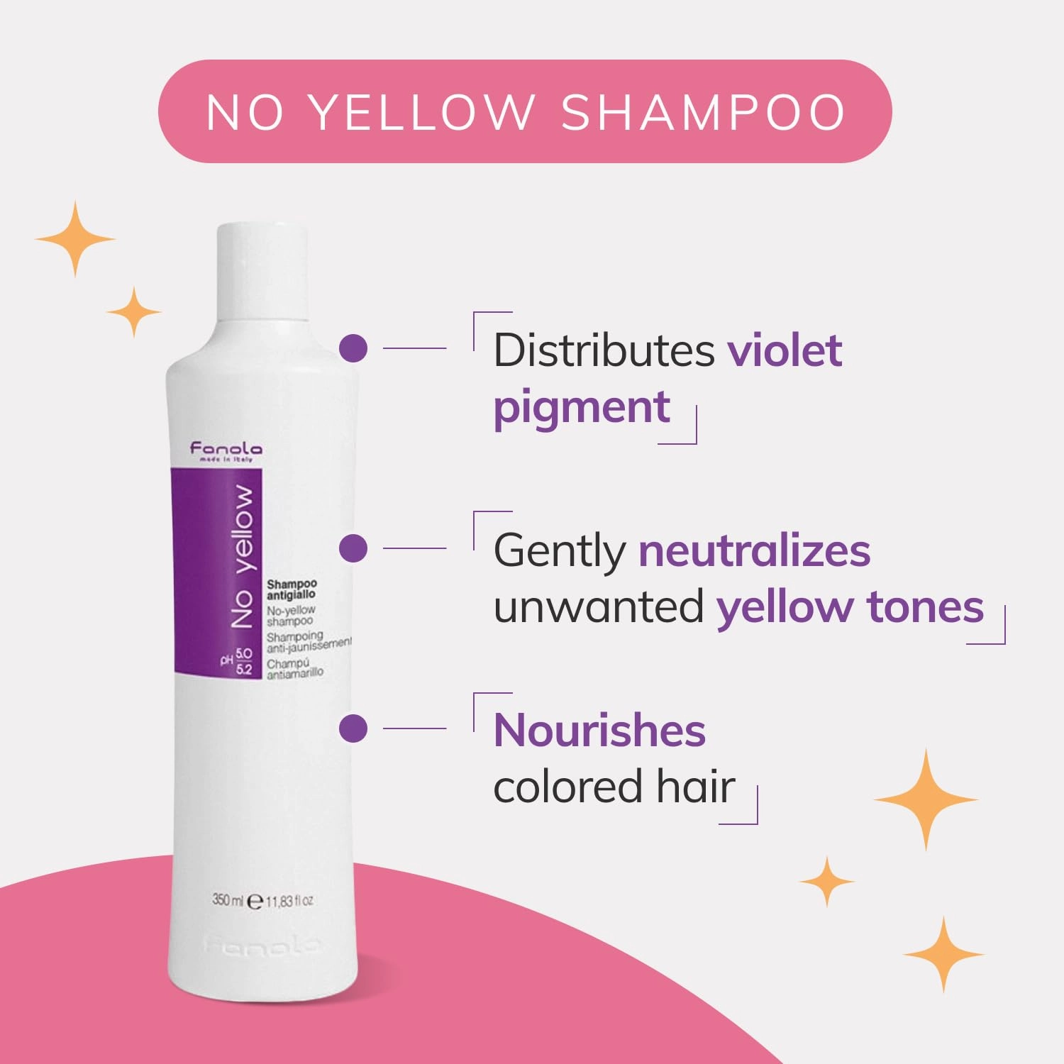 Fanola No Yellow Purple Shampoo - Purple Color Depositing Shampoo for Blondes, Bleached & Grey Hair - Formulated with Violet Pigment to Remove Brassy Tones from Hair - 11.8 Fl oz / 2 Pack