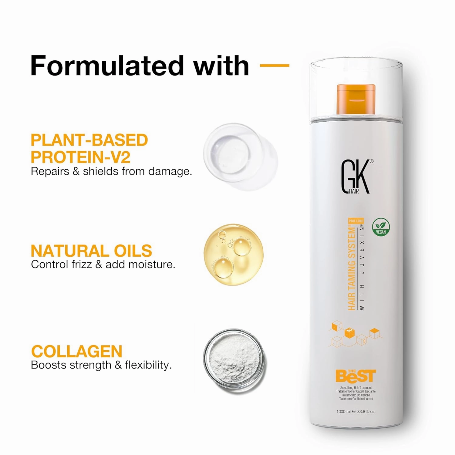 GK HAIR Global Keratin The Best (33.8 Fl Oz/1000ml) Smoothing Keratin Hair Treatment - Professional Brazilian Complex Blowout Straightening For Silky Smooth & Frizz Free Hair