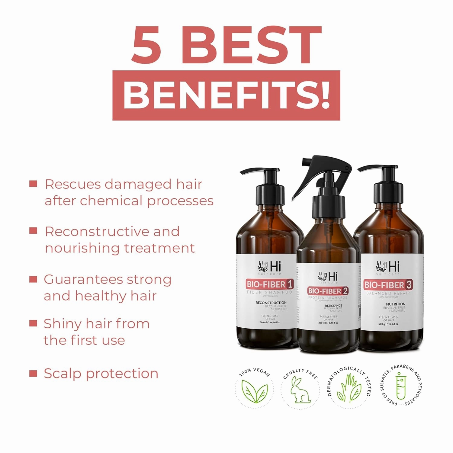 Hair Reconstruction Set - 3 Steps, Repair Treatment, Damage Hair, Protein Recharge, Nutrition, Brazilian Hair Products, Anti Frizz, Vegan - Up to 10 applications