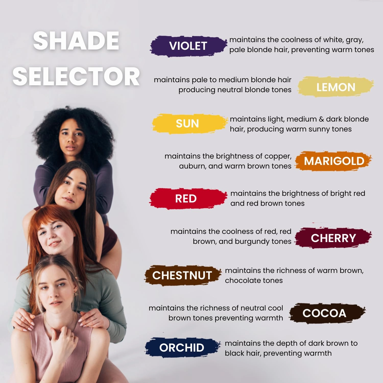 Lemon Hydrating Color Depositing Shampoo - Brighten & Tone Faded Hair with Semi-Permanent Dye, Prevents Fade for Color-Treated Hair, 8.5 Oz.