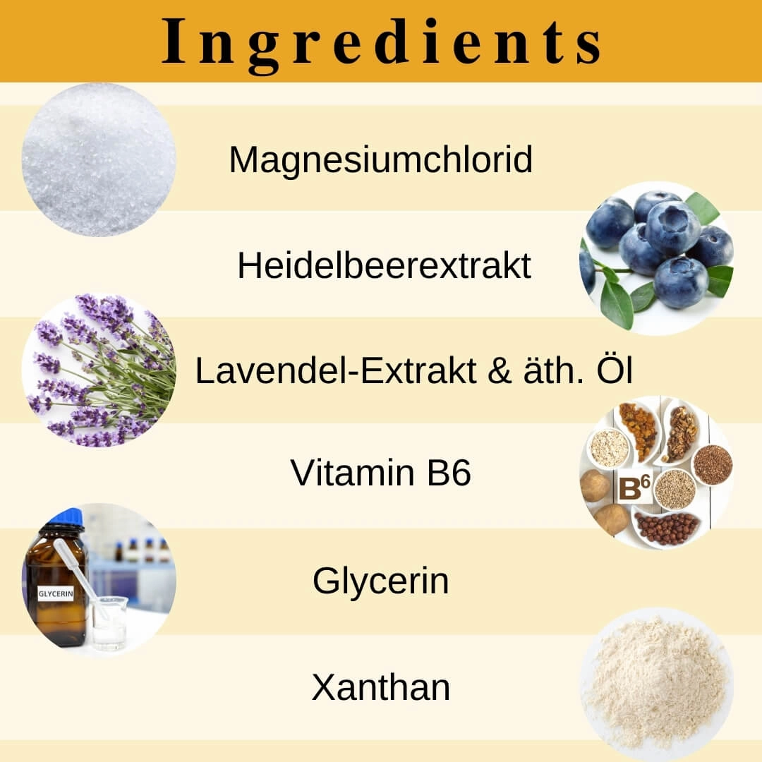 Magnesium Körper Peeling (Body Scrub) Heidelbeere, Lavendel, Vitamin B6, 250ml