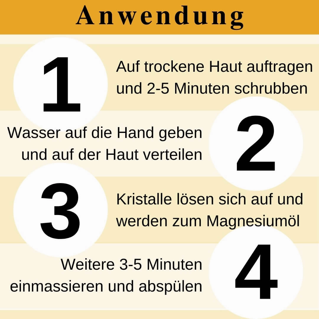 Magnesium Körper Peeling (Body Scrub) Heidelbeere, Lavendel, Vitamin B6, 250ml