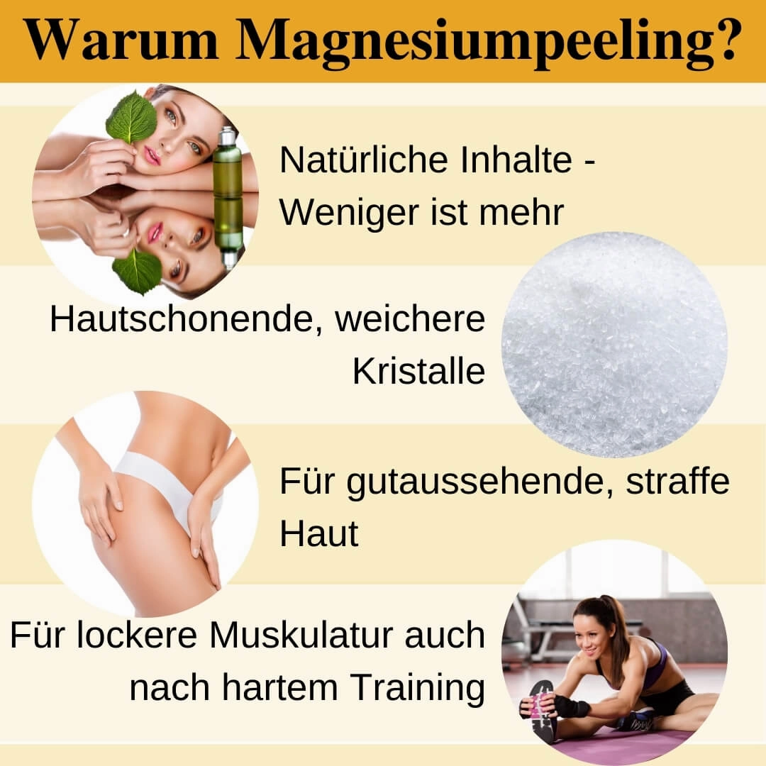 Magnesium Körper Peeling (Body Scrub) mit Hibiskus, Hagebutte, Hyaluronsäure, 250ml