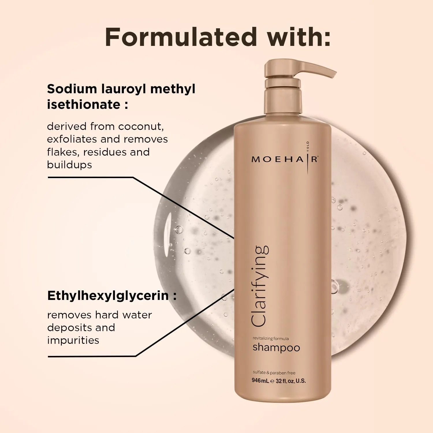 MOEHAIR Clarifying Shampoo | Deep Detox Shampoo | Cleanses Dirt, Dust & Scalp Buildup | Adds Shine | Removes Residues & Improves Scalp Health | Paraben & sulfate-free shampoo (32 Fl. Oz)
