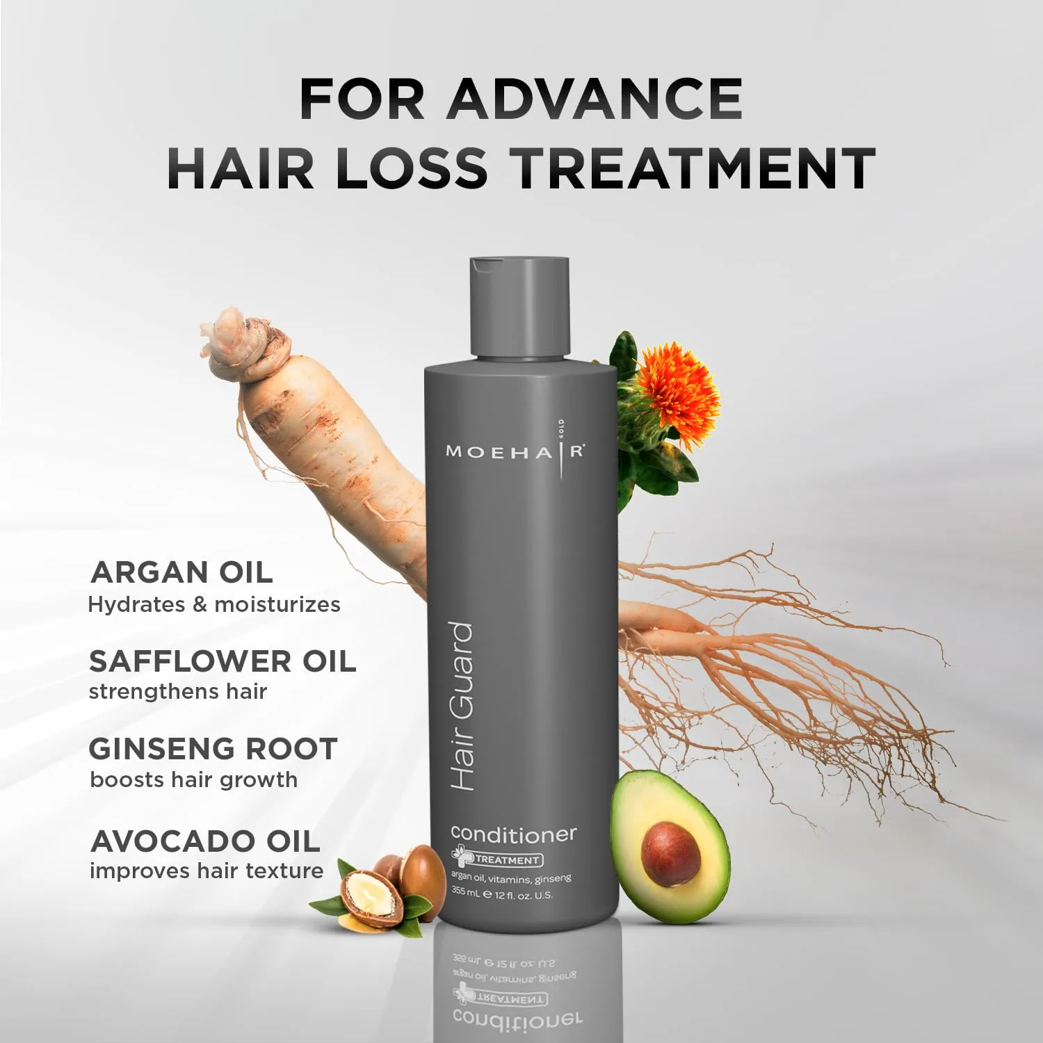 MOEHAIR Hair Guard Shampoo | Stimulates Hair Follicles | Thickens and Volumizes | Infused with Argan Oil, Ginseng & Vitamins | Paraben & Sulfate Free (12 Fl. Oz)