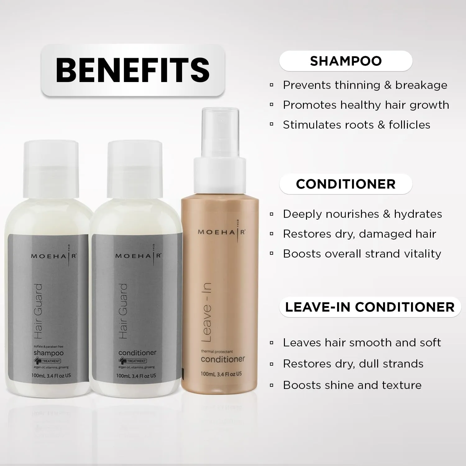 MOEHAIR Travel Trio Pack: Moisturizing and Hydrating Hair Care Set - Shampoo, Conditioner, and Leave-in Treatment (3.4 FL oz each)