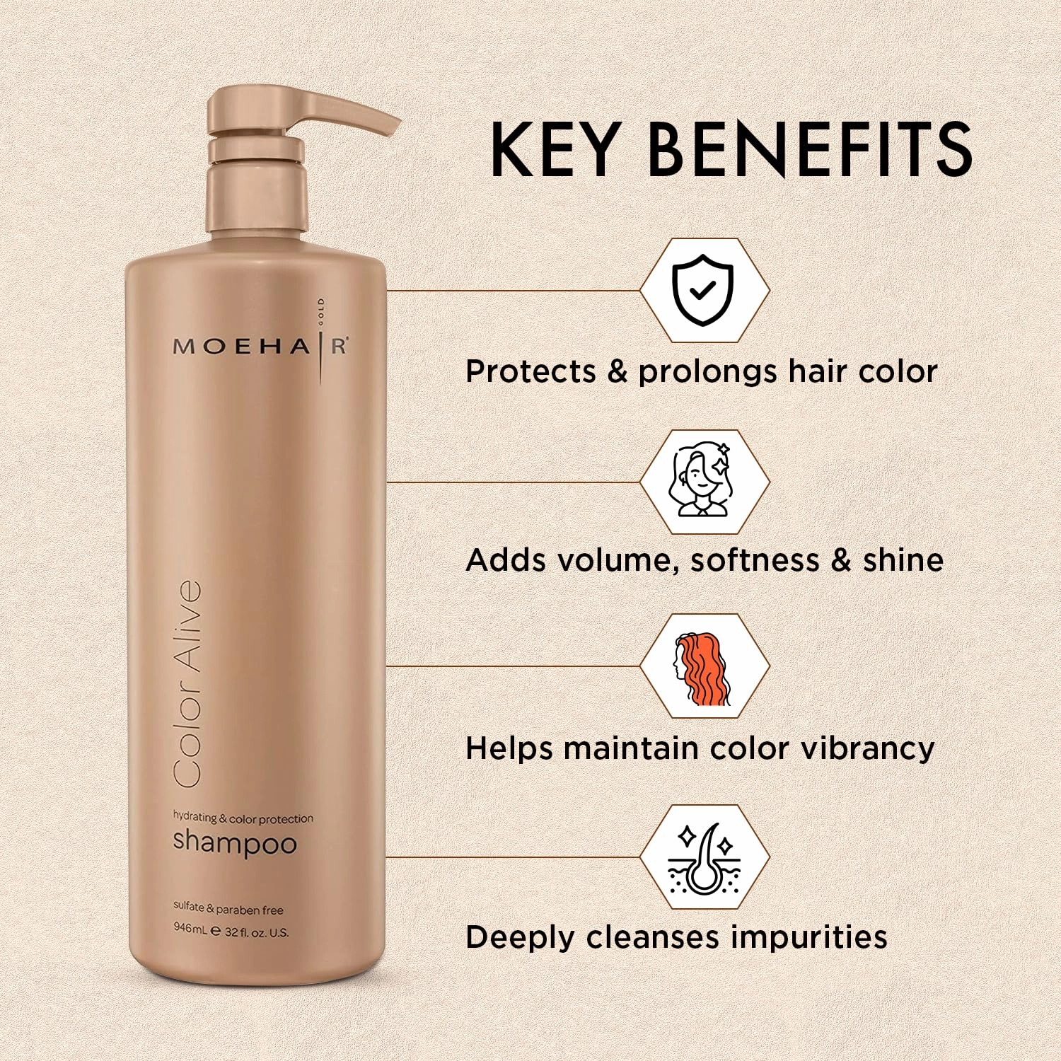 MOEHAIR Color Alive Shampoo | Moisturizing & Hydrating | For Color-Treated Hair | Paraben & Sulfate Free | Rich in Safflower & Castor Oil | Controls Frizz (32 Fl. Oz)