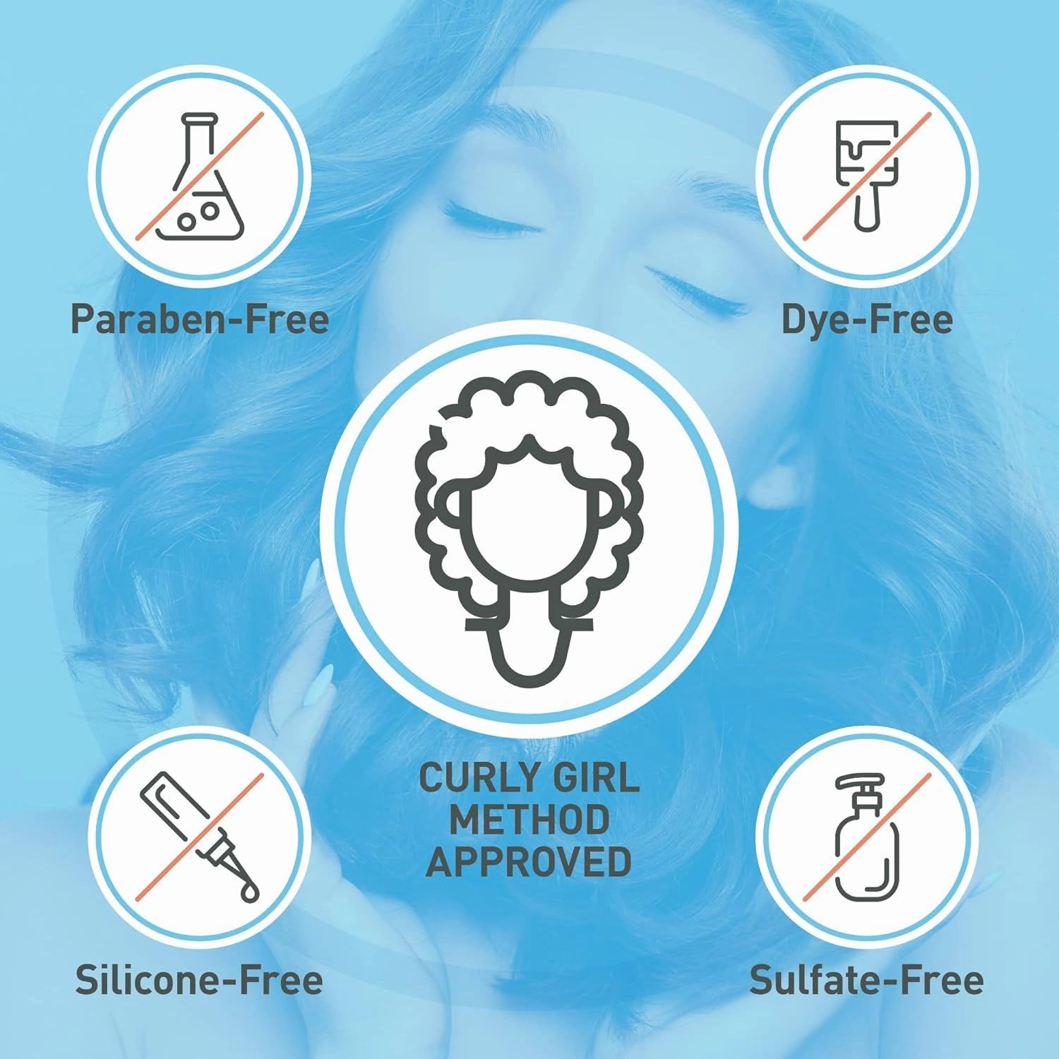 MopTop Wavy Hair Care Kit, Wash Day Routine, Detox Shampoo, Gentle Shampoo, Light Conditioner, Leave-in Conditioner & Curly Hair Cream, Moisturizing Lightweight Hold Wavy Hair Care Products