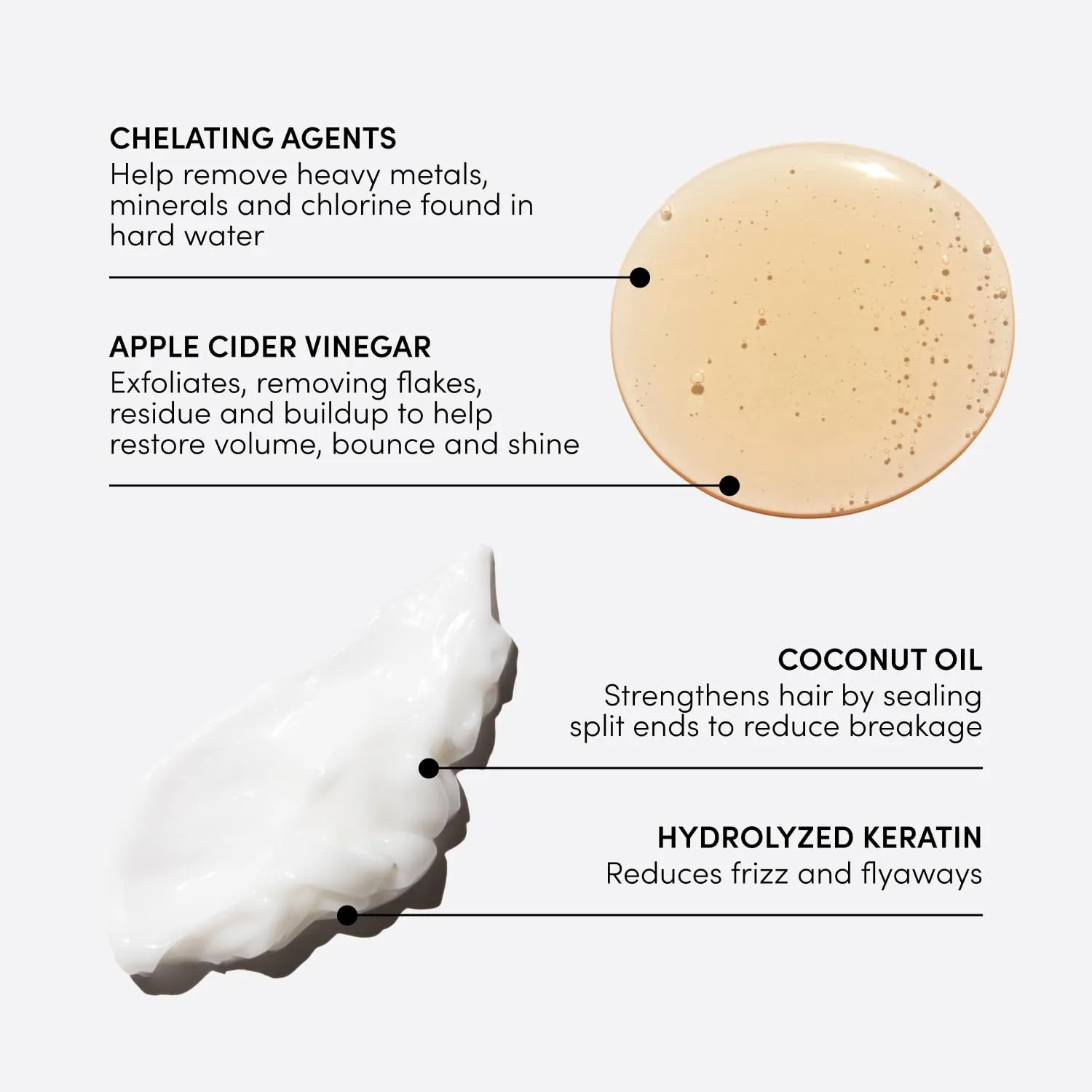 OUAI Detox Shampoo & Medium Hair Conditioner Bundle - Clarifying Shampoo for Build Up, Dirt, Oil, Product and Hard Water & Hydrating Conditioner for Medium Hair (2 Count)