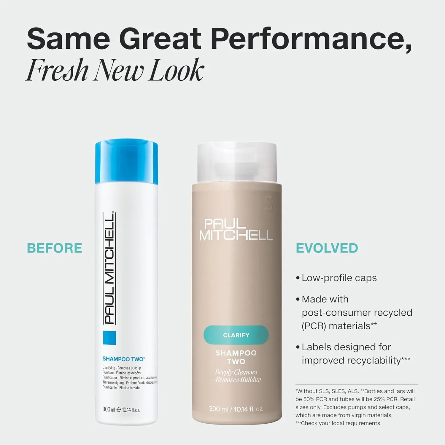 Paul Mitchell Shampoo Two, Clarifying Shampoo, Deep Cleanses   Removes Buildup, For All Hair Types, Especially Oily Hair