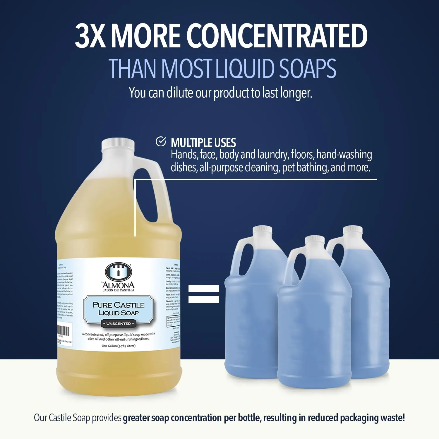Pure Castile Liquid Soap, ORANGE, 1 Gallon - Multipurpose: Hands, Face, Body, Laundry, Dishes & More - For Sensitive Skin, All-Natural Ingredients, Scented with Essential Oils
