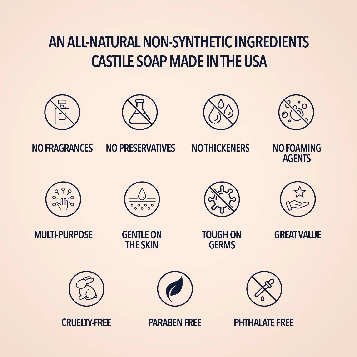 Pure Castile Liquid Soap, ORANGE, 1 Gallon - Multipurpose: Hands, Face, Body, Laundry, Dishes & More - For Sensitive Skin, All-Natural Ingredients, Scented with Essential Oils