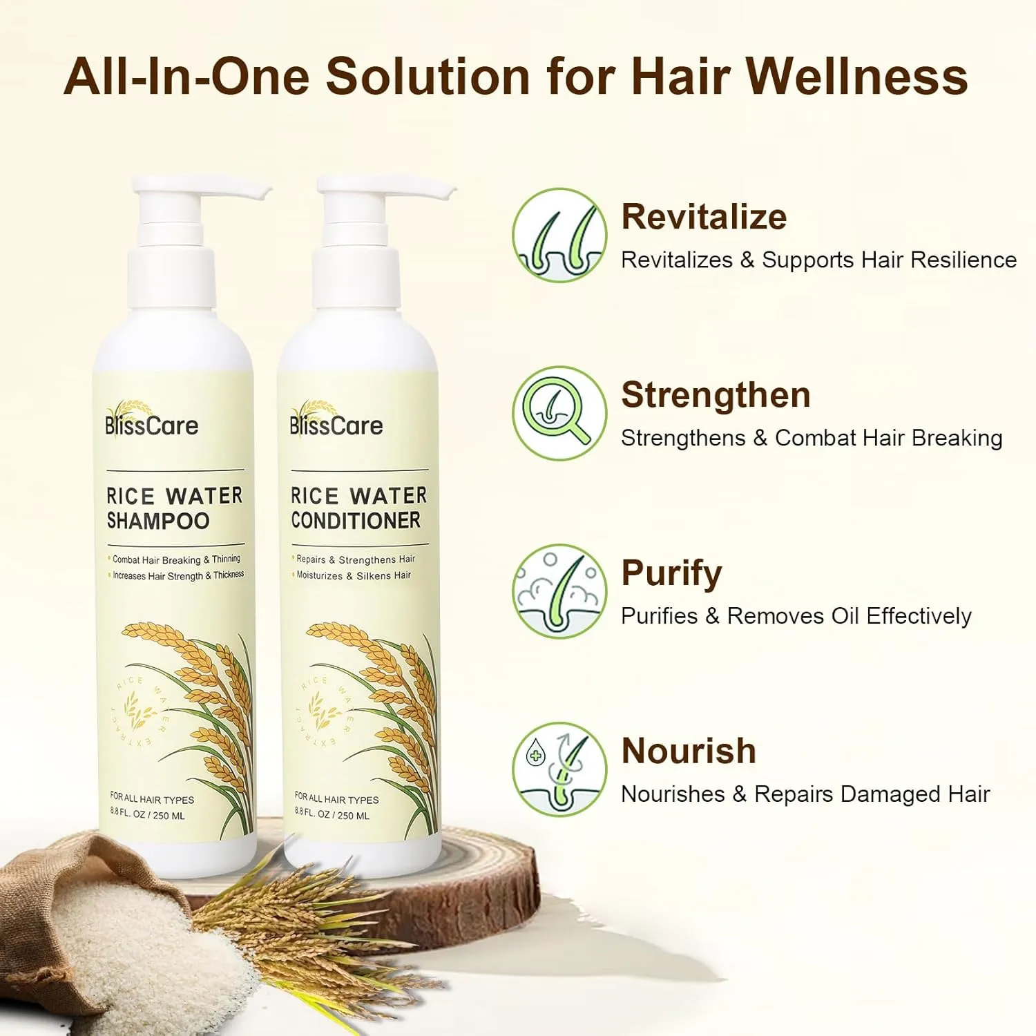 Rice Water Shampoo and Conditioner Set, Strengthen and Revitalize Hair, Nourish Damaged Hair for Women and Men, Hair Care, Restore Shine, Infused with Biotin, Citrus Peel, Rosemary