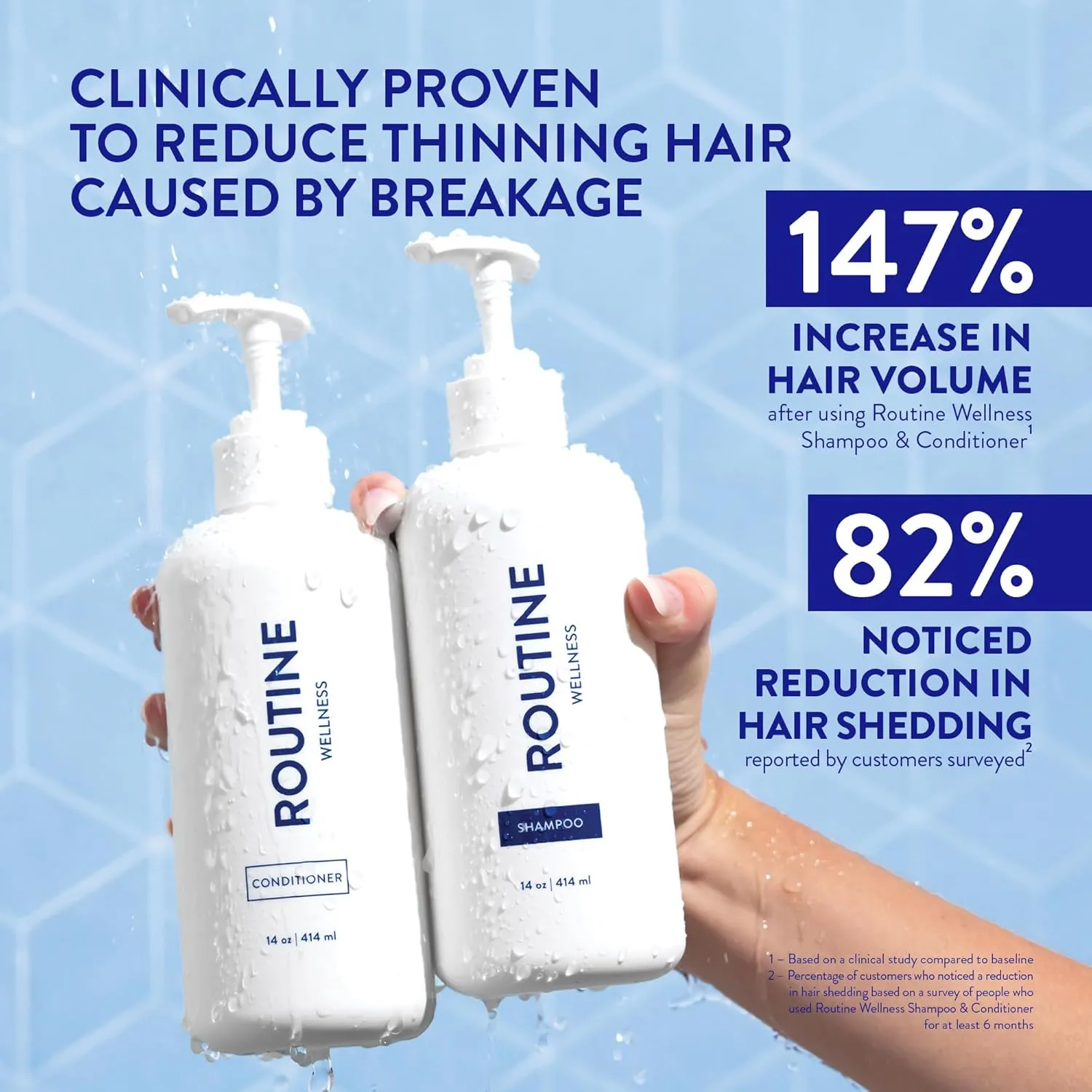 Routine Wellness Anti-Thinning Shampoo and Conditioner Set for Thinning Hair - Biotin DHT Blocker Women & Men - Color Safe Shampoo for Hair Loss & Healthier Hair - Vanilla Blossom (Pack of 2)