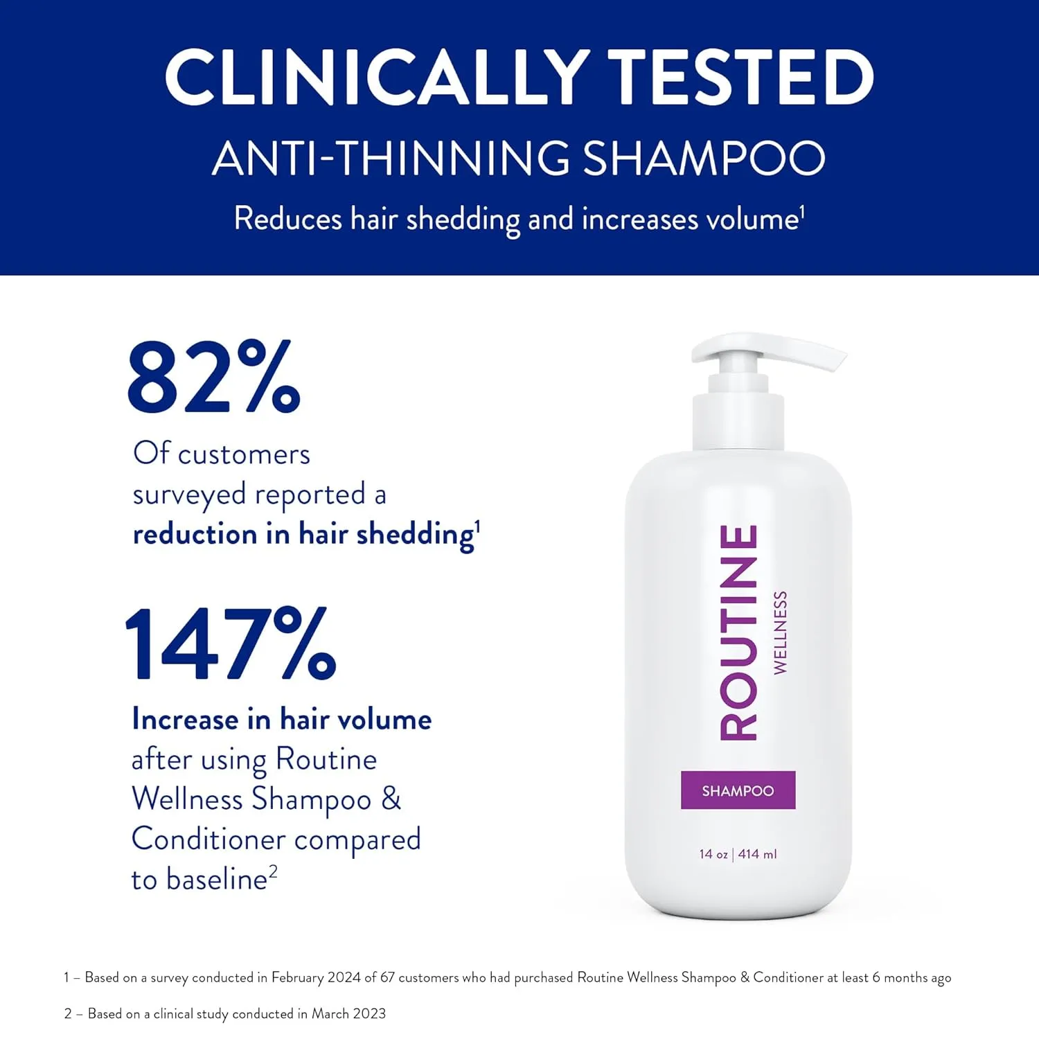Routine Wellness Anti-Thinning Shampoo for Thinning Hair - Biotin DHT Blocker Women & Men - Color Safe Shampoo for Hair Loss & Healthy Hair - Basil & Avocado - 14oz