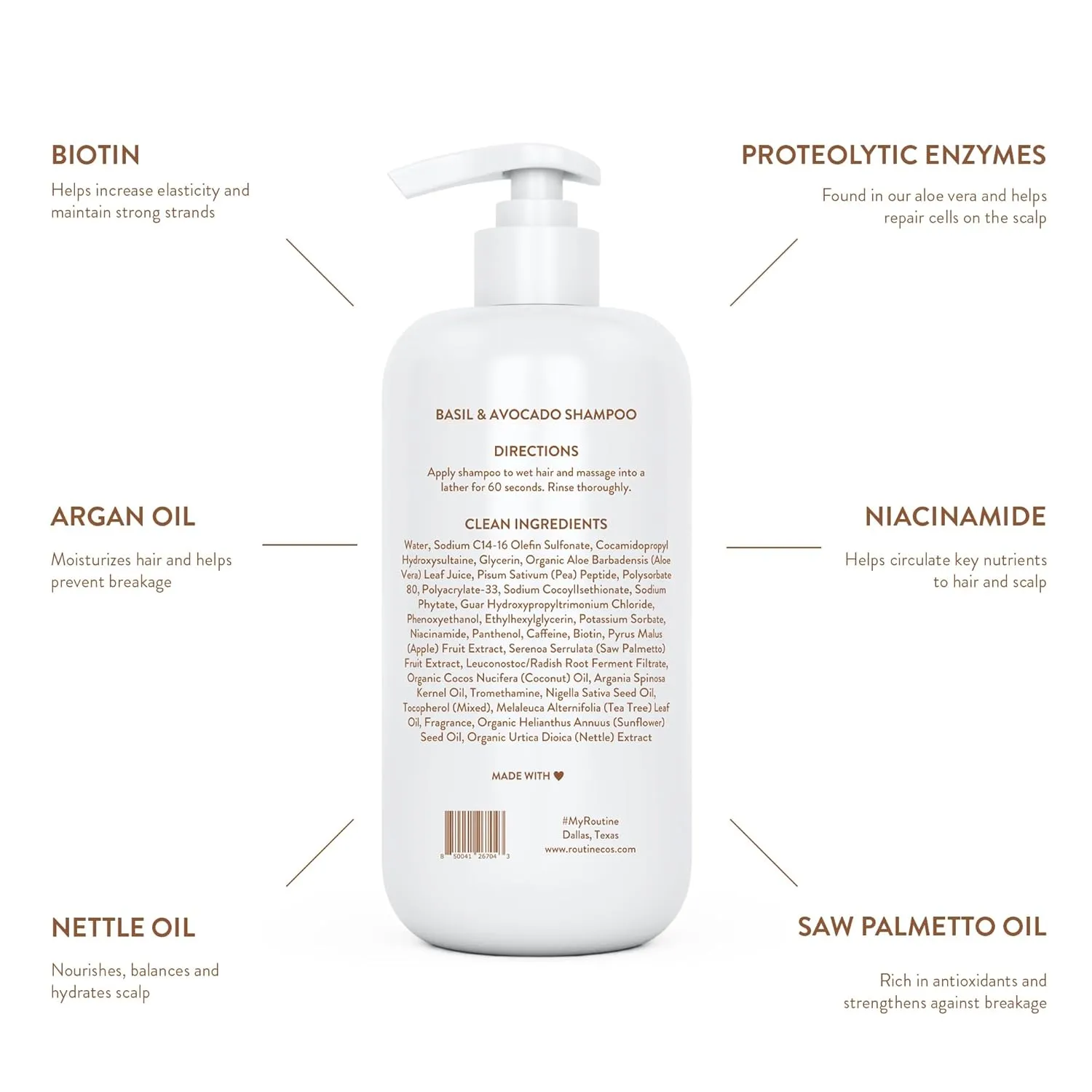 Routine Wellness Anti-Thinning Shampoo for Thinning Hair - Biotin DHT Blocker Women & Men - Color Safe Shampoo for Hair Loss & Healthy Hair - Basil & Avocado - 14oz