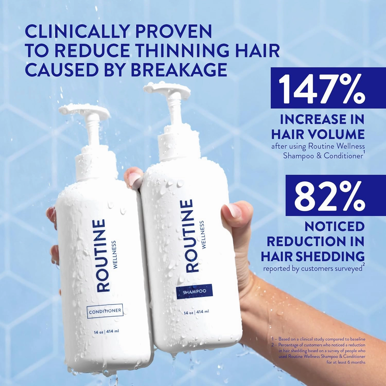 Routine Wellness Anti-Thinning Shampoo and Conditioner Set for Thinning Hair - Biotin DHT Blocker Women & Men - Color Safe Shampoo for Hair Loss & Healthier Hair - Unscented (Pack of 2)