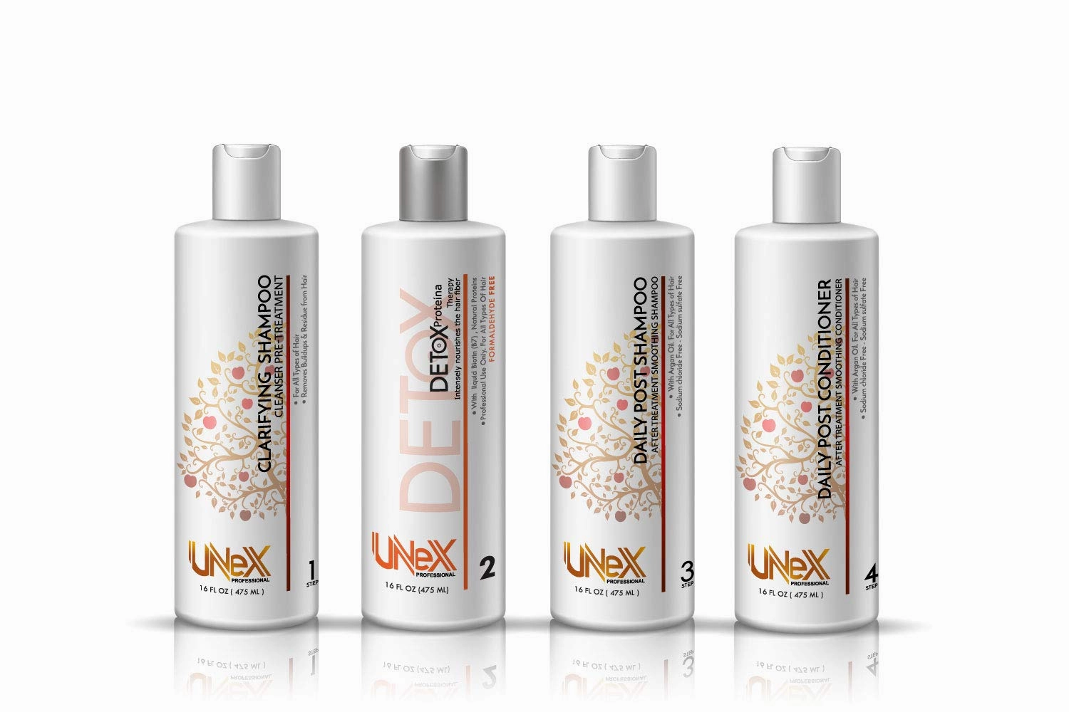 UNEX DETOX HAIR TREATMENT -Complete KIT- 475ml (16 fl oz) - Formaldehyde Free