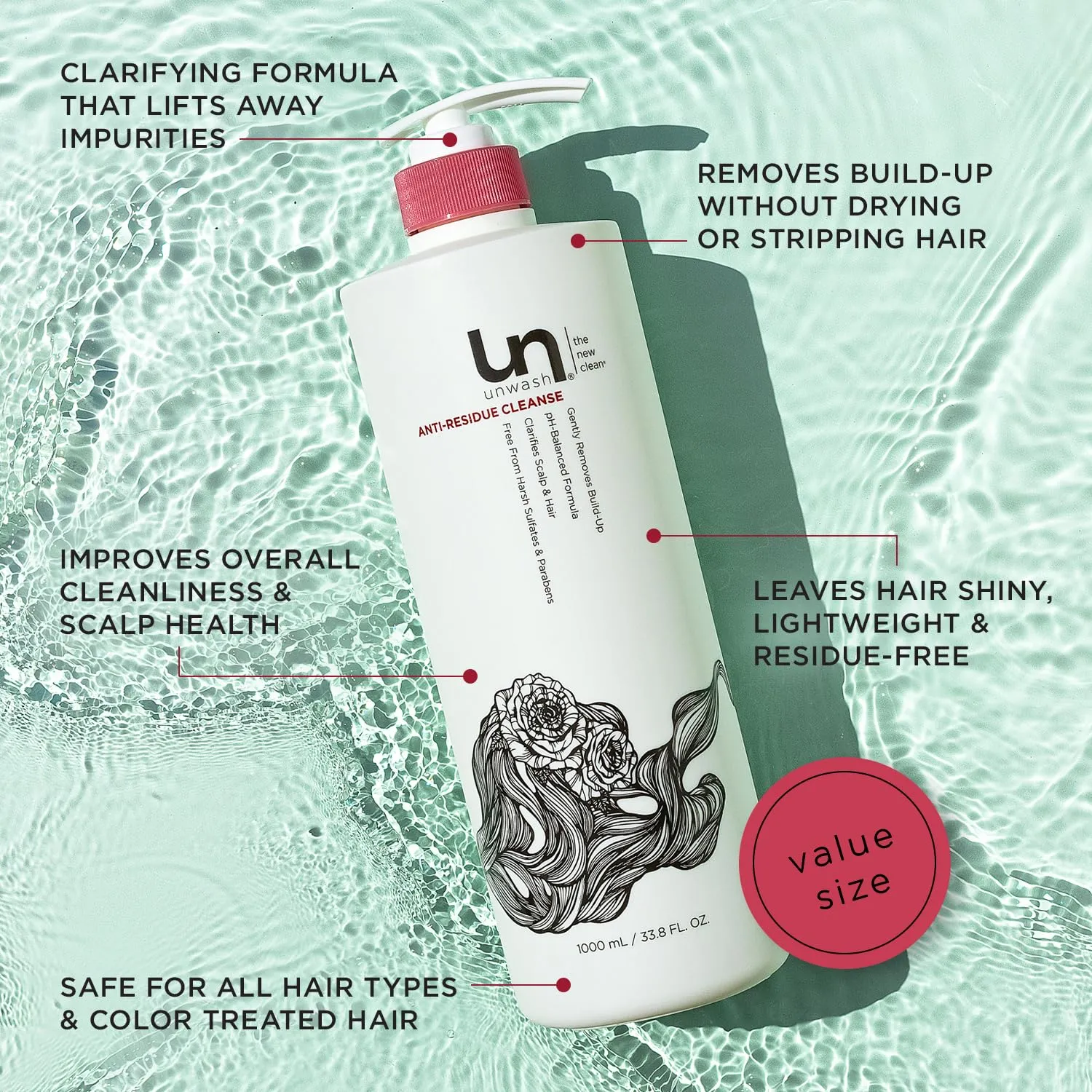 unwash Anti-Residue Cleanse - Gentle, Ph-Balanced Clarifying Shampoo for Build-Up, Dirt and Oil, Safe for All Hair Types, 33.8 fl oz