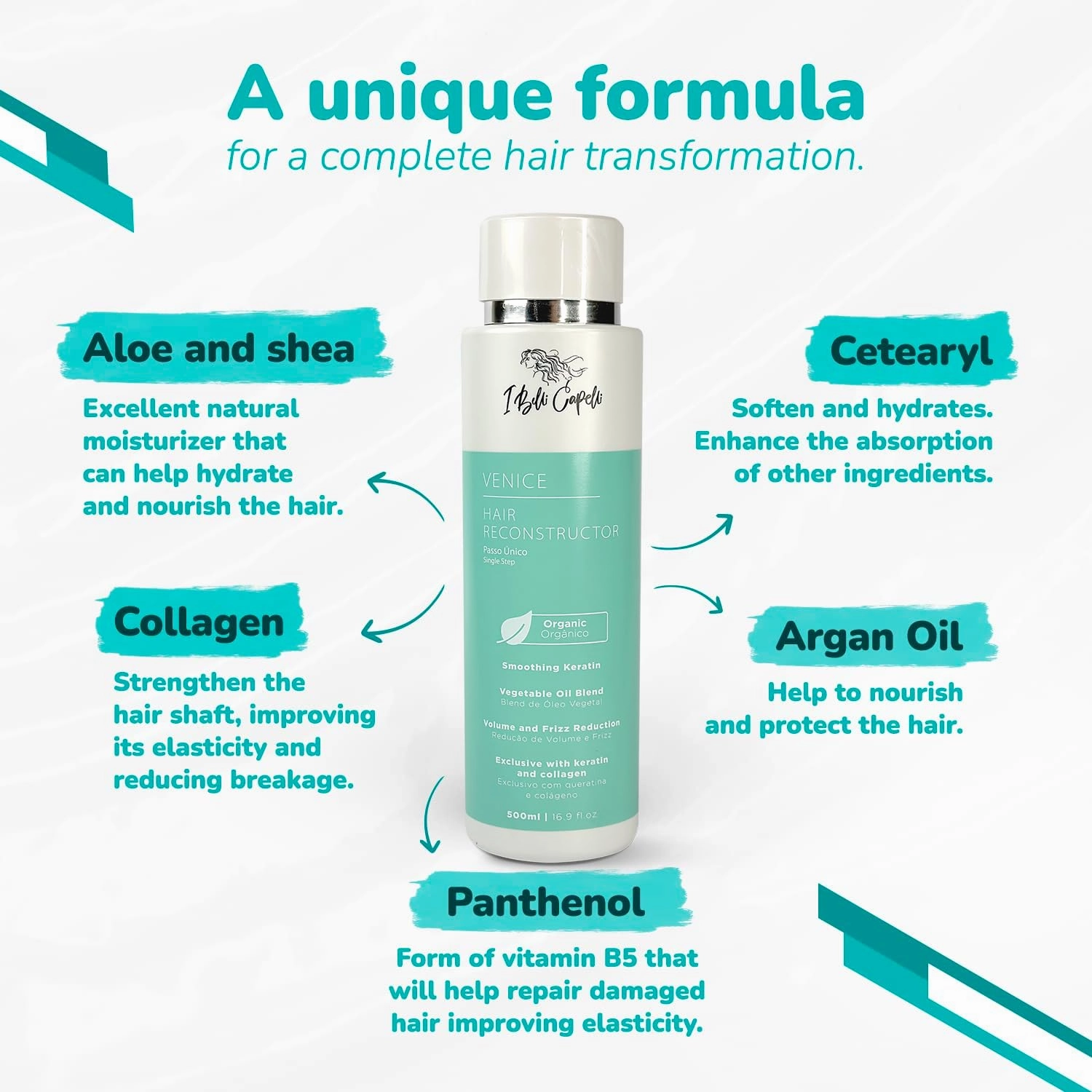 Venice Organic Keratin Hair Treatment Straightening, Smoothing Keratin 16.9 fl.oz   Deep Cleansing Shampoo 10 fl.oz- keratina Organica Sin Formol Para Alisar el Pelo - Complete Set