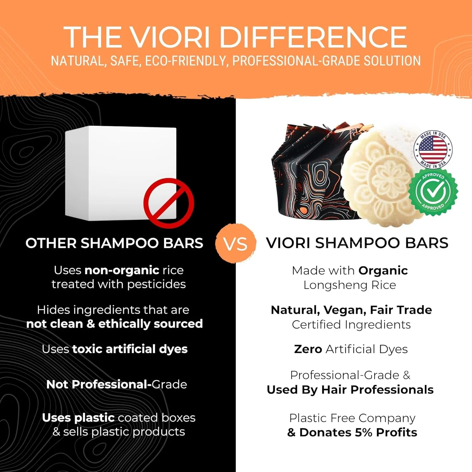 Viori Citrus Yao Shampoo and Conditioner Bar Set Made with Rice Water - Handcrafted Sulfate Free Shampoo and Conditioner