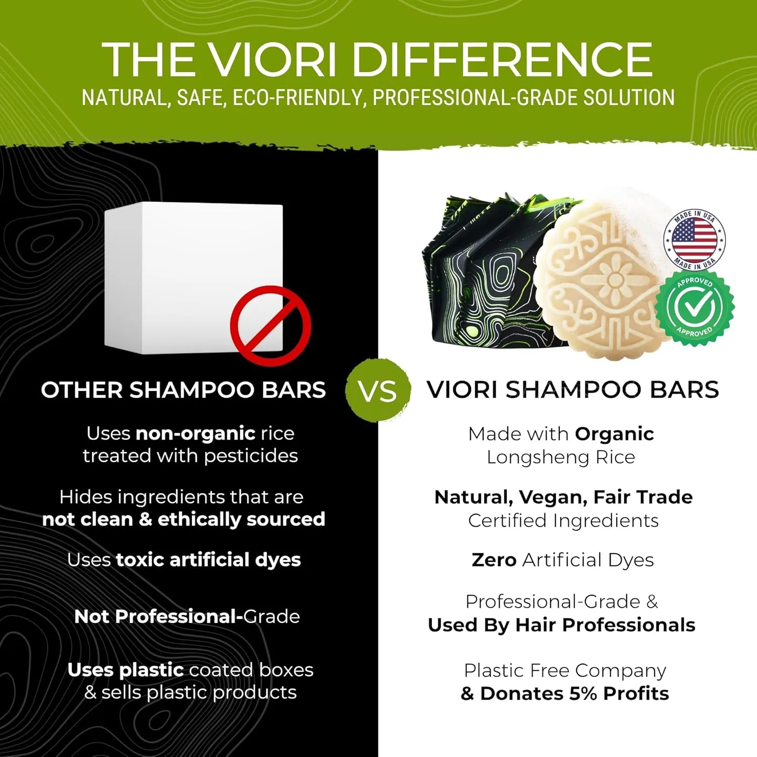 Viori Hidden Waterfall Shampoo and Conditioner Bar Set Made with Rice Water - Handcrafted Sulfate Free Shampoo and Conditioner